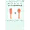 Buy cheap Baby Toothbrush Baby Toothbrush Oral Cleaning Toothbrush Soft Fur Tongue Coating Toothbrush from wholesalers