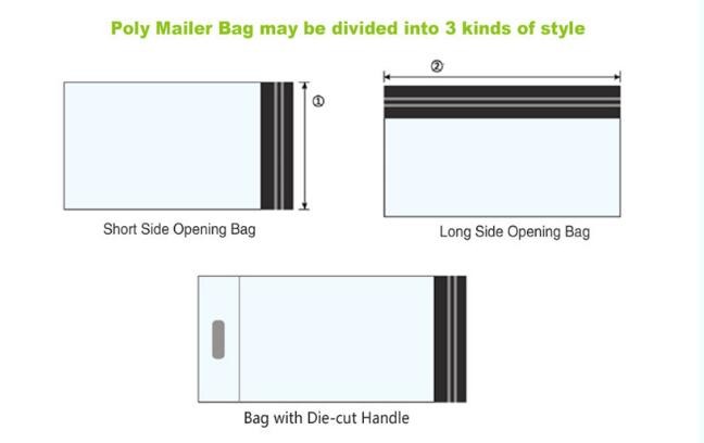 Customized print poly courier bag/self adhesive mailing bag/mailer logo for shipping packing