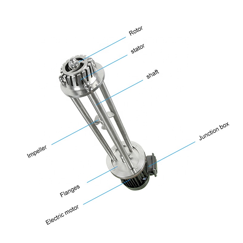 SUS316L High Shear Mixer for Construction Works Emulsions Homogenizer Lab Emulsifier