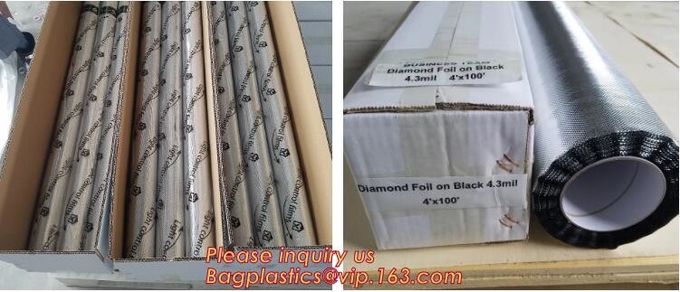 2.0mm geomembrane for landfill Hdpe geomembrane landfill geomembrane,hdpe geomembrane price/gse hdpe geomembrane BAGEASE 32