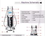Body Slimming Cryolipolysis Machine With 8.4 Inch Color Touch Screen 400KPA