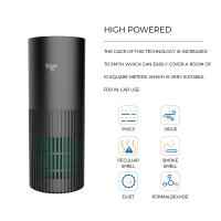 Buy cheap Dual Fast Charge USB Car Air Purifier Ionizer 5.6 Million Negative Ion Anti product