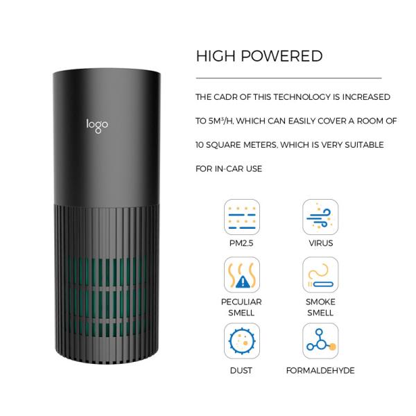 Buy cheap Dual Fast Charge USB Car Air Purifier Ionizer 5.6 Million Negative Ion Anti Microbial from wholesalers