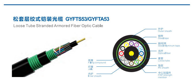 4/8/12 Core Non Metallic Reinforced Electrical Cable Buried Double Sheath GYFTA53