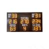 Buy cheap Britain Standard Yellow Led Cricket Scoreboard Outdoor Indoor from wholesalers