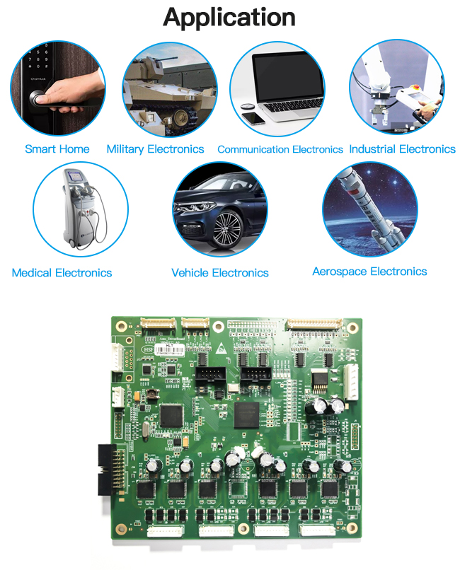 Medical Automotive Pcb Fabrication And Assembly Prototype Pcb Fabrication 2