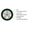 Buy cheap GYTS Stranded Loose Tube Non-armored Fiber Optic Cable Duct / Aerial Application from wholesalers