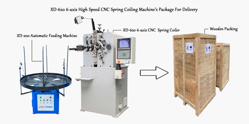 Machine's Package For Delivery