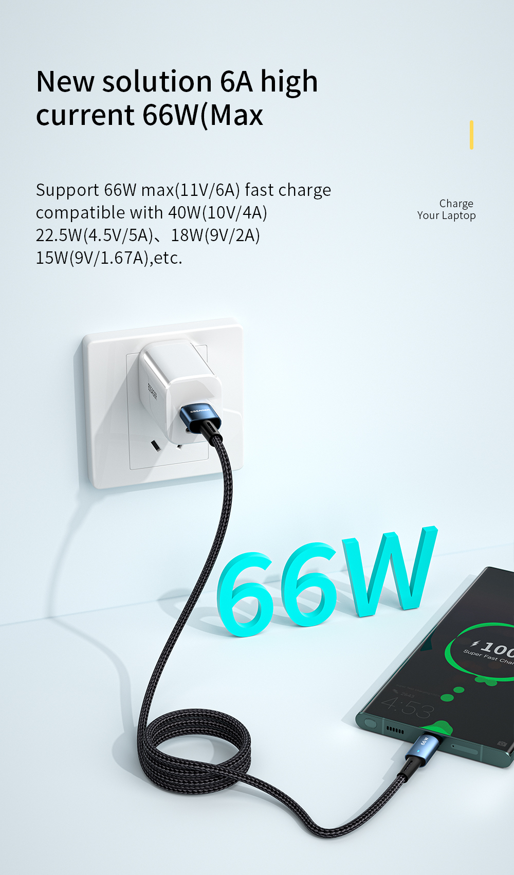 Sunset USB A To C Charging Cable 66W 6A 0.5m 1m 2m 3m USB2.0 480Mbps