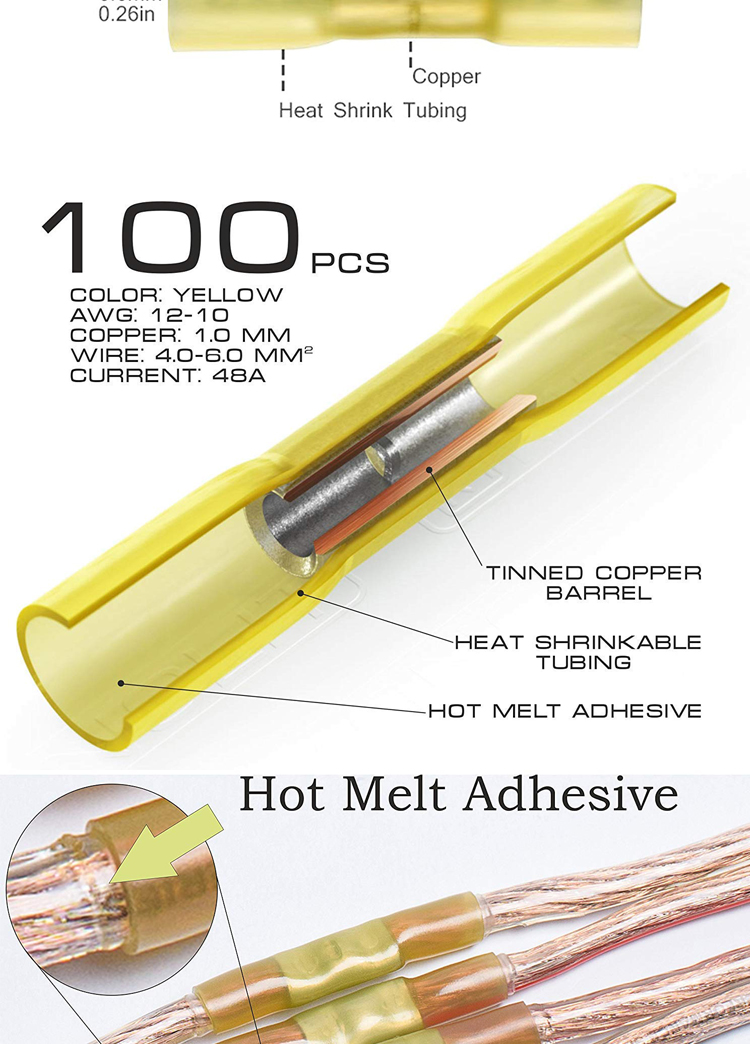 Green Wire Butt Connectors AWG 12 - 10 HDPE Electrical Wire Crimp Insulated