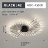 Buy cheap Fireworks led Chandelier For Living Room Bedroom Home chandelier luxury ceiling lights(WH-MA-194) from wholesalers