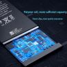 Buy cheap Standard Huawei Lithium Ion Battery Replacement HB466483EEW 3.85V from wholesalers