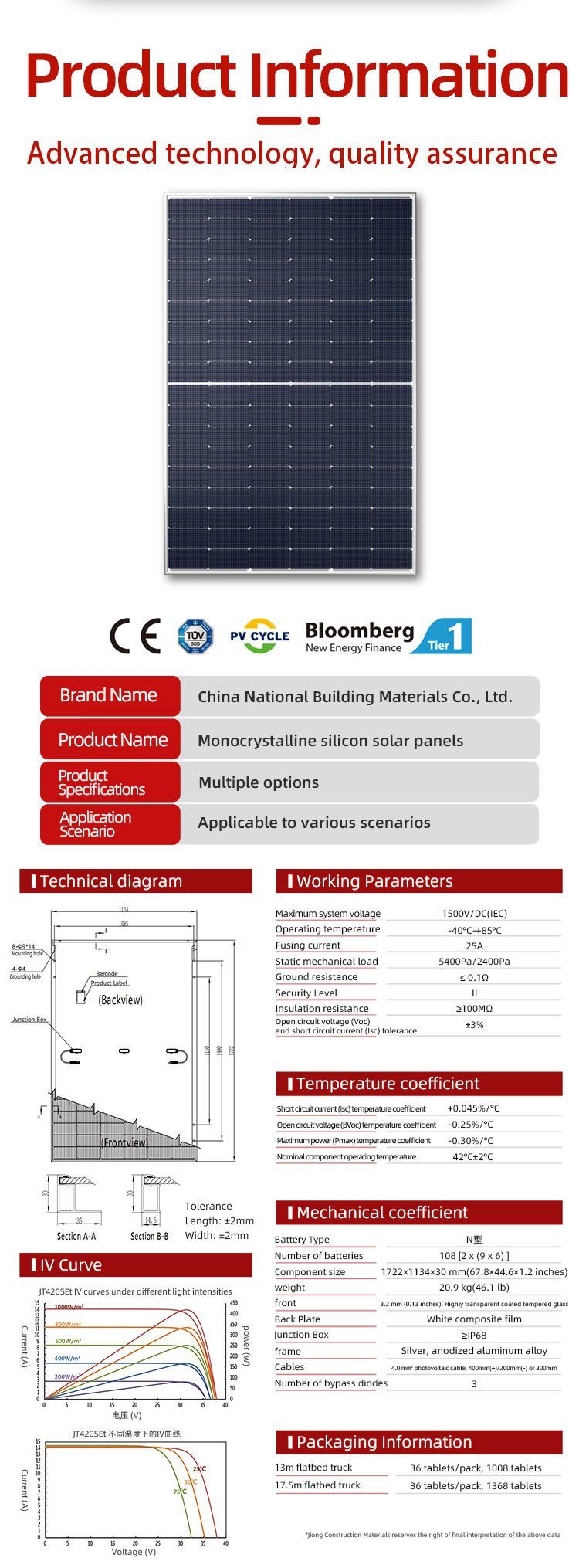 Customized Mono Solar Panels 270 W 60 Cells 166 mm Cells OEM Solar Topcon Cell Module