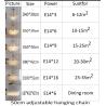 Buy cheap Luxury Villa Living Room Chandelier Glass Lampshade Fancy Chandelier(WH-CY-246) from wholesalers
