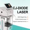 Buy cheap Whitening Portable Diode Laser Machine Ice Titanium Laser Hair Equipment Skin Rejuvenation from wholesalers