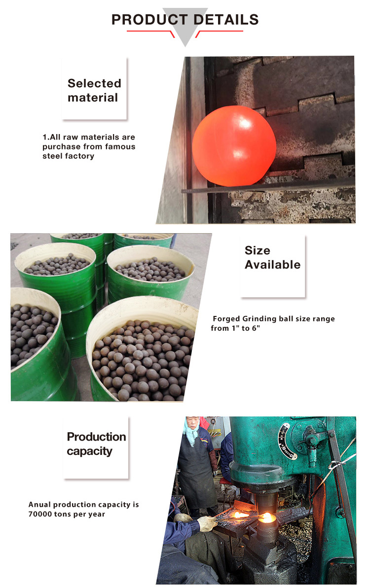 Hot Sale and Customised China Factory Supply Hot Rolling Steel Ball for Mine Cement Plant