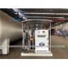 Buy cheap 10 Tons 20000 Liters LPG Skid Station With Filling Scale from wholesalers