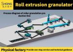 Highly Productive And Customizable NPK Fertilizer Production Line For Single Or