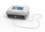 High Frequency Portable Spider Veins Removal/Vascular removal RBS beauty