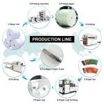High Speed Fully Automatic Paper Cup Machine 180pcs/Min 4-16 Oz