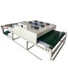 Buy cheap SBY-1450/2000 Printing Machine For FIBC Bag Jumbo Bag 1200pcs/H from wholesalers