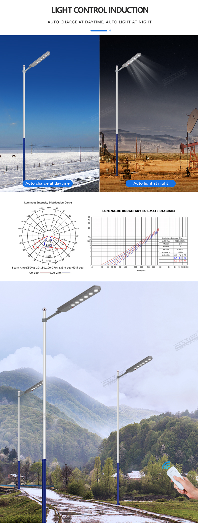 Integrated street light effect