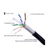 Buy cheap Network Cable Computer Cable Communication Cable UTP CAT6 Cable for LAN Cable from wholesalers