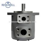 Double Hydraulic Tokimec Vane Pump For Rubber And Plastics Machinery