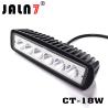 Buy cheap Led Work Light JALN7 18W Car Driving Lights Fog Light Off Road Lamp Car Boat Truck SUV JEEP ATV Led Light from wholesalers