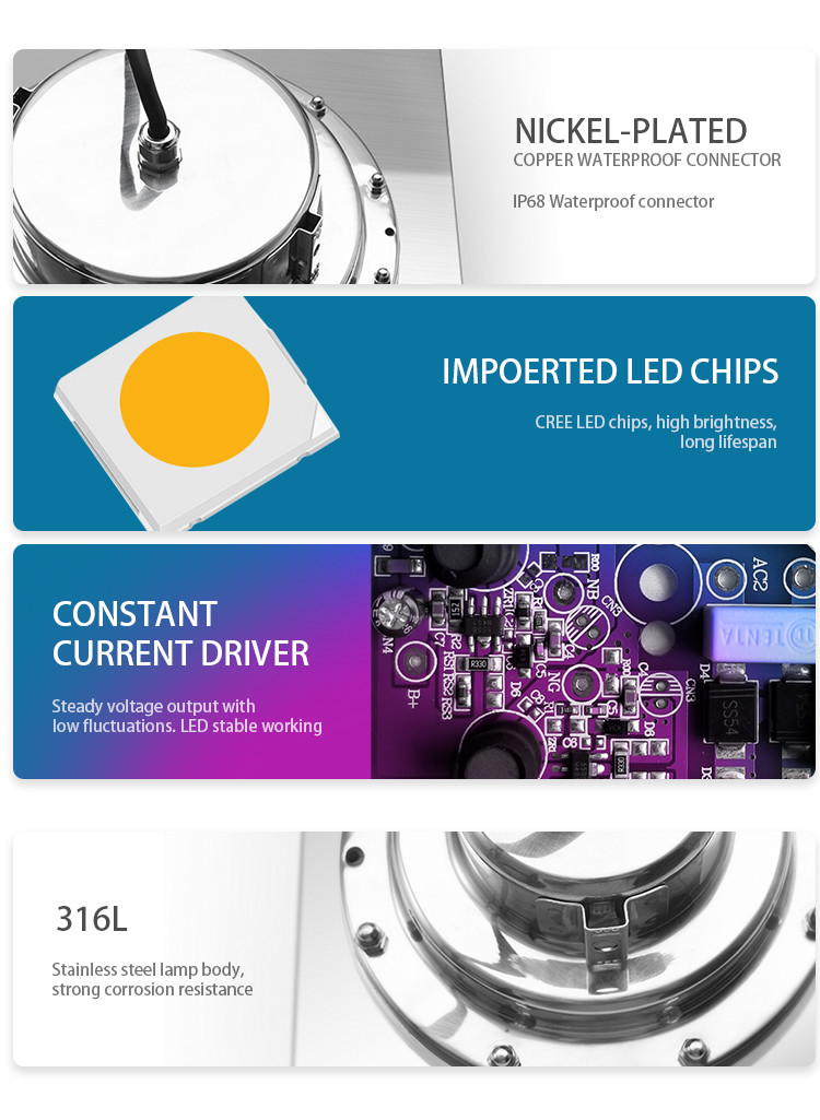 2000lm VDE 18W IK10 LED Ground Lights Square IP68 Waterproof Ground Lights