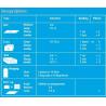 Buy cheap Commercial Grade Freezer Food Packing Vacuum Saver Rolls Sous Vide Food Storage Bag, reusable laminated plastic packing from wholesalers