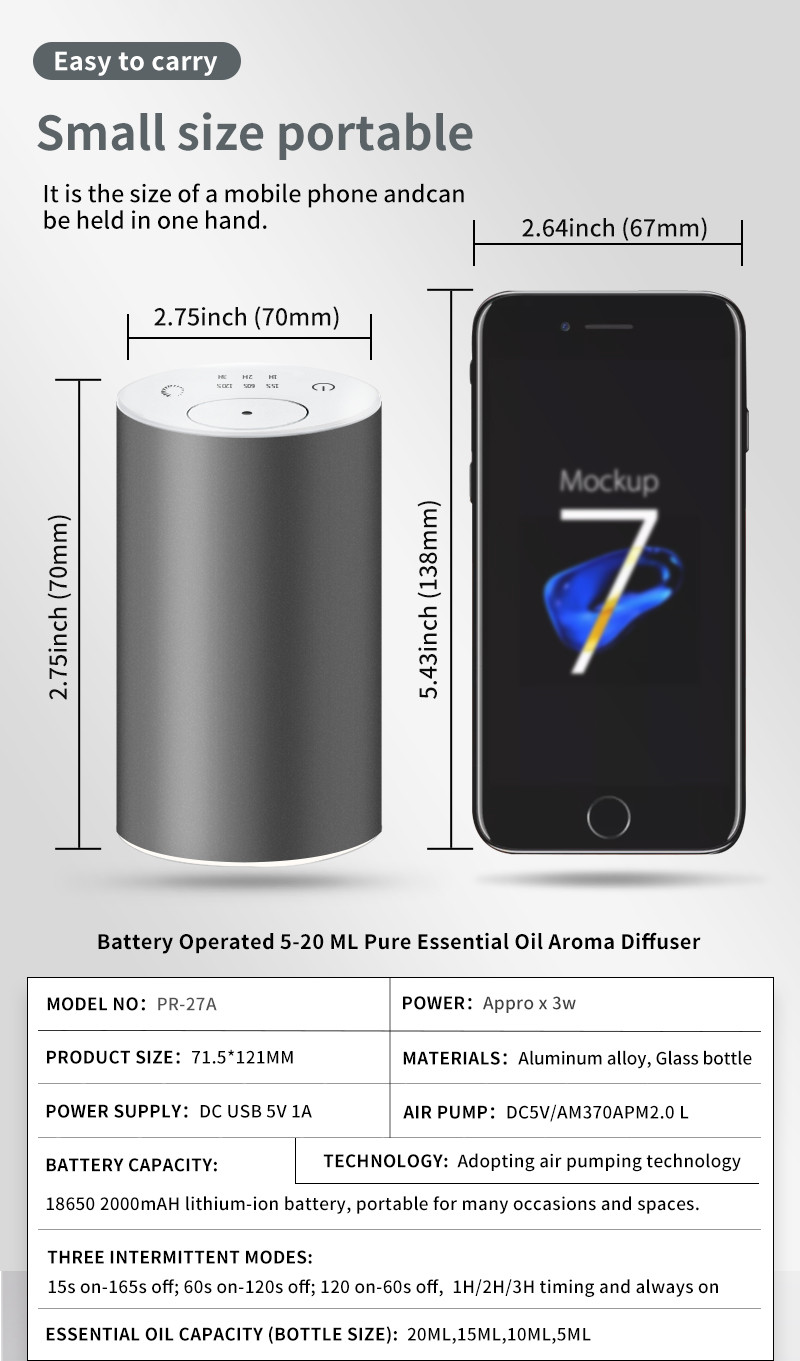Car 1.2ml/h 2.4MHZ 20ml Rechargeable Waterless Difusor