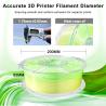 Buy cheap iBOSS High Rigidity PLA+ Filament 1.75mm Gradient Yellow Green White 3D Printing Filament from wholesalers