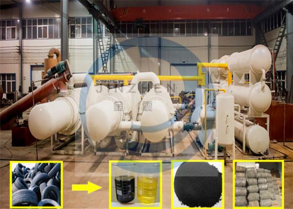 10 20 30 Ton Fully Continuous Waste Tire Plastic Rubber Pyrolysis Oil To Diesel
