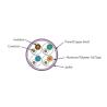 Buy cheap 305M Bare Copper Cat 7 Network Cable , 600Mhz Frequency Cat 7 Outdoor Cable from wholesalers