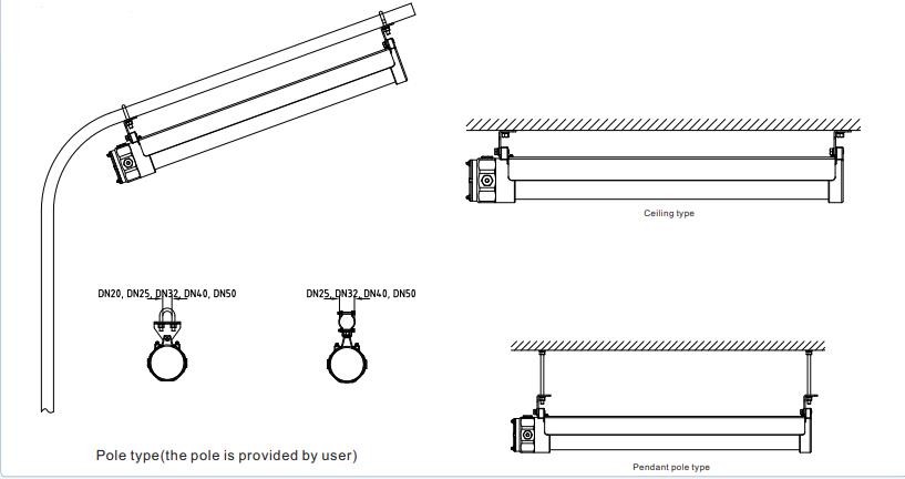 3000k-6500k Explosion Proof LED Lights ATEX 15-28W