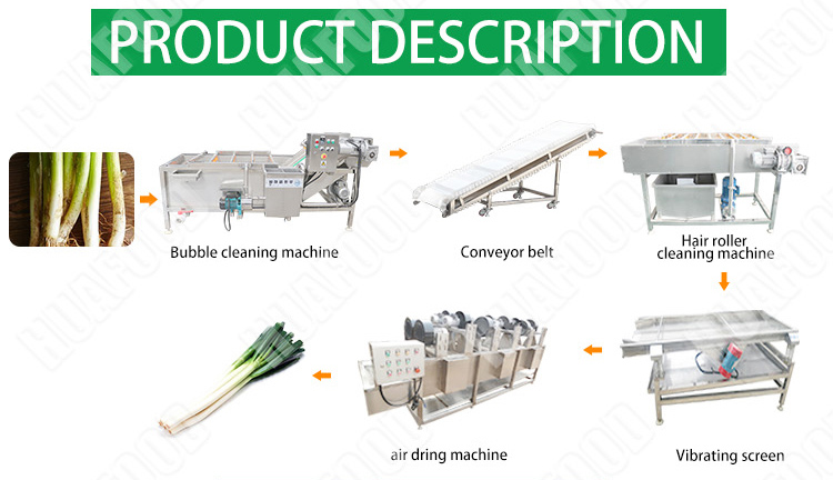 Sugar Beet Pulp Industrial Dryer Machine /Pine Sawdust Air Dryer/Rotary Drum Dryer