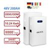 Buy cheap Household 48V Wall Mounted LiFePo4 Battery 200ah 100ah Lithium Solar Battery 10kwh from wholesalers