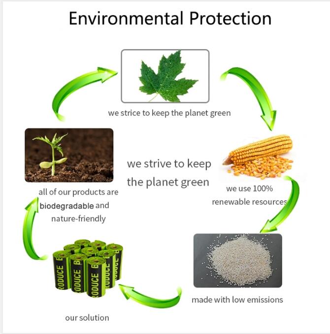 Bio degradable corn starch PLA plastic zipper bag, Compost Bio Degradable Green Plastic Compostable k Bags