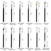 Buy cheap Double Makeup Lash Extension Eyebrow Eyelash Mascara B Copper Private Label product