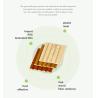Buy cheap Alternative WPC PVC Wall Panel Ceiling Custom Interior Decorative Strip from wholesalers