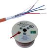 Buy cheap Industrial PVC Insulation UL1424 2x0.5mm Fire Resistant Silicone Rubber Low Smoke Cable from wholesalers