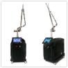 Buy cheap Medical Tattoo Removing Equipment 1 - 15hz Adjustable Strong Power High Effiiciency from wholesalers