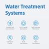 Buy cheap Rise Interior Fiberglass Portable Spa and Swimming Pool with Polymer Material Panels from wholesalers