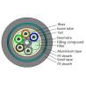 Buy cheap GYTA53 Underground Burial Outdoor Fiber Optic Cable Aluminium Armored 48 96 Core from wholesalers