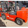 Buy cheap Heli H2000 30 New Forklift 3 Tons 3m Industrial Diesel Lifting Machine from wholesalers