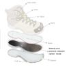 Buy cheap Non Magnetic Insole With Carbon Fiber And Kelvar for Inside Shoe from wholesalers