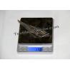 Buy cheap Smit TPS600 Cover Clamp Weaving Loom Spare Parts PBO38999 Weight 0.25kg/10 Pcs from wholesalers