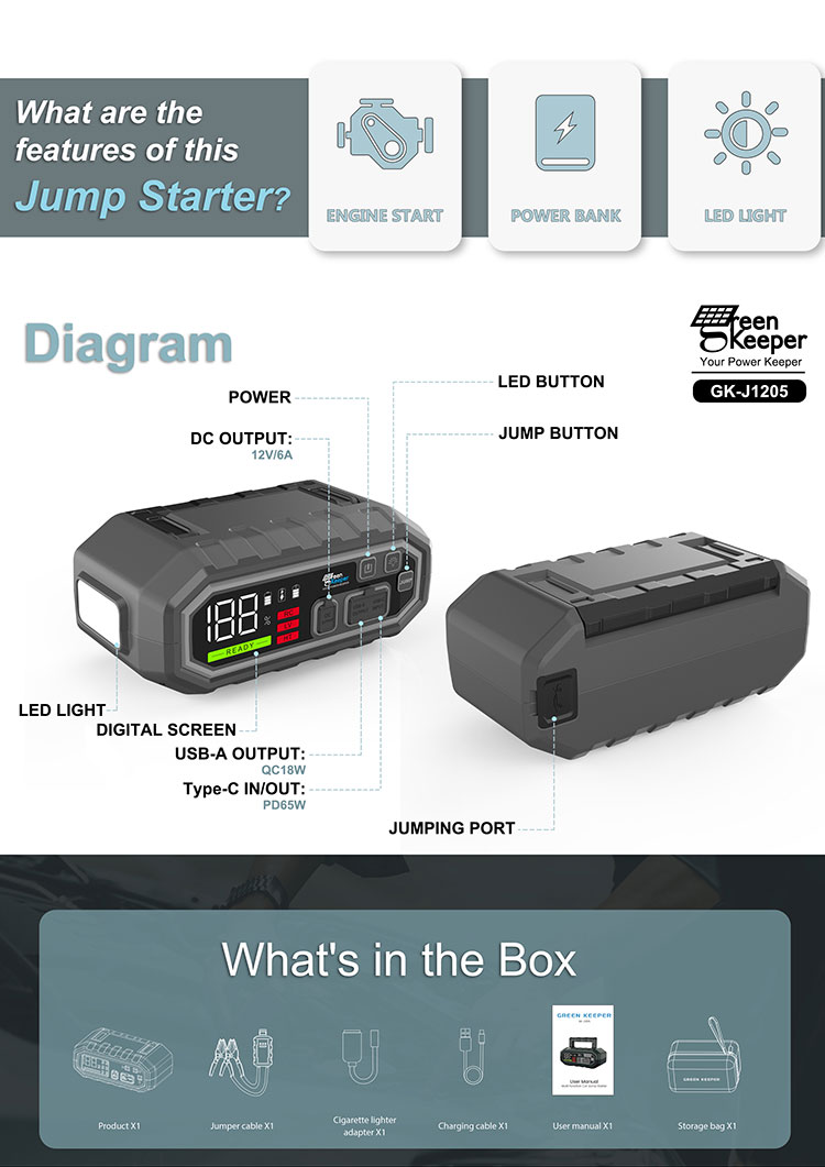 UltraSafe Super Capacitor Jump Starter Power Bank 18W Total Output Vehicles Truck Car