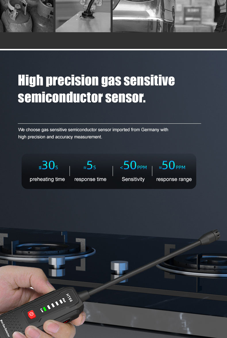 HT66 Gas Leak Detector for Combustible Flammable Natural Methane Gas Visible and Audible Alarm